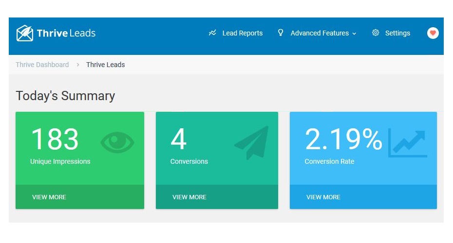 Thrive Leads reporting dashboard