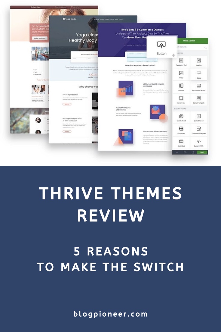 Review of Thrive Themes