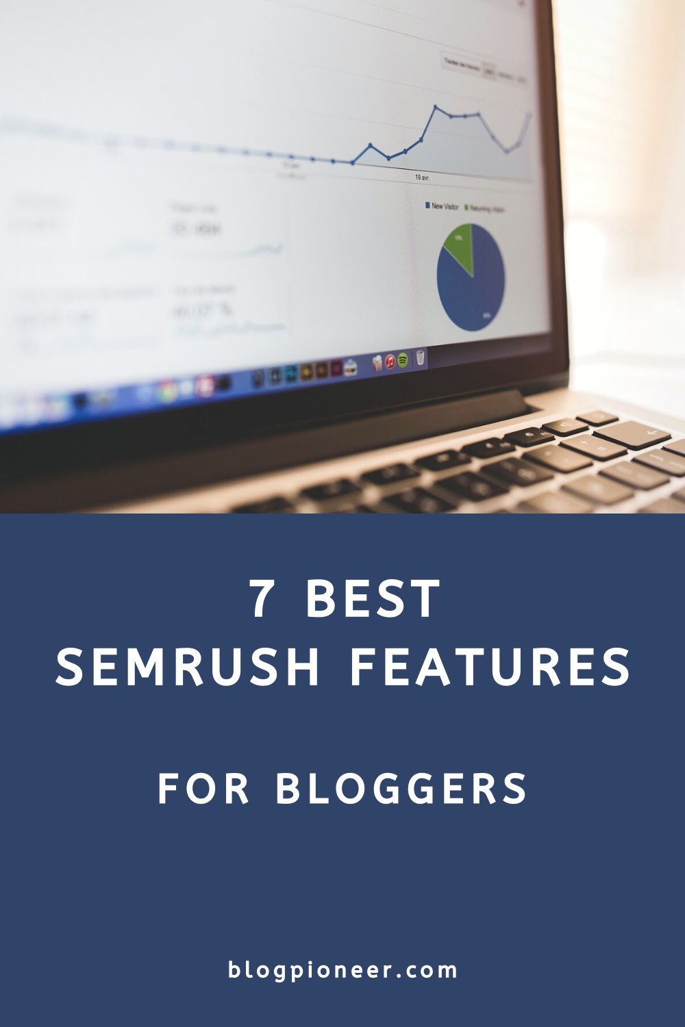 7 Best Semrush features for bloggers